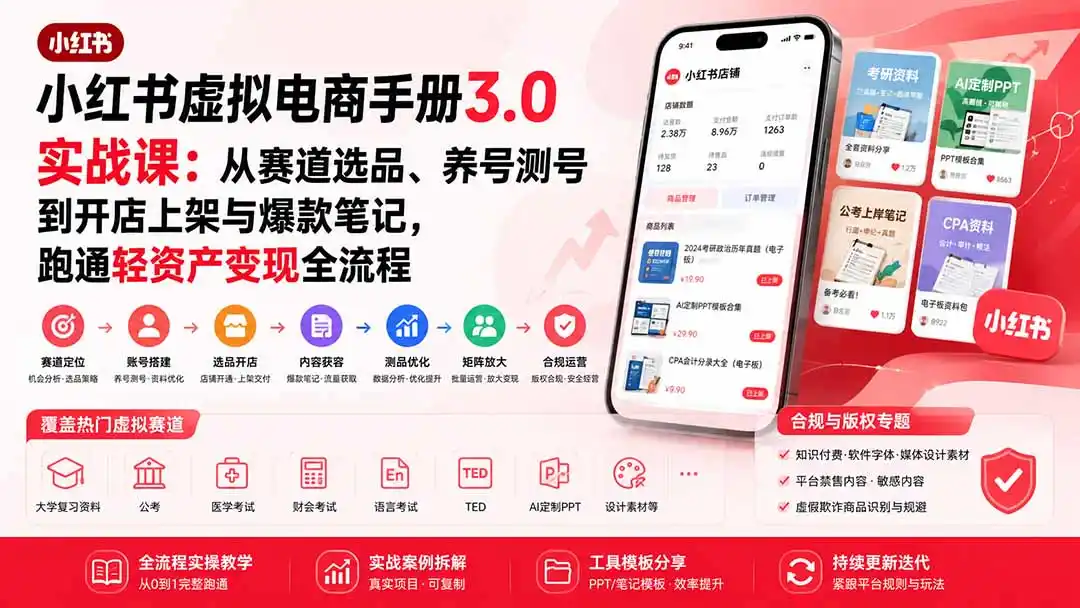 小红书虚拟电商手册3.0实战课：从赛道选品、养号测号到开店上架与爆款笔记，跑通轻资产变现全流程-星云网创