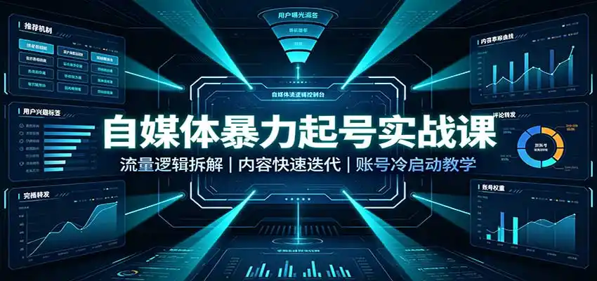 自媒体暴力起号实战课：流量逻辑拆解，内容快速迭代，账号冷启动教学-星云网创