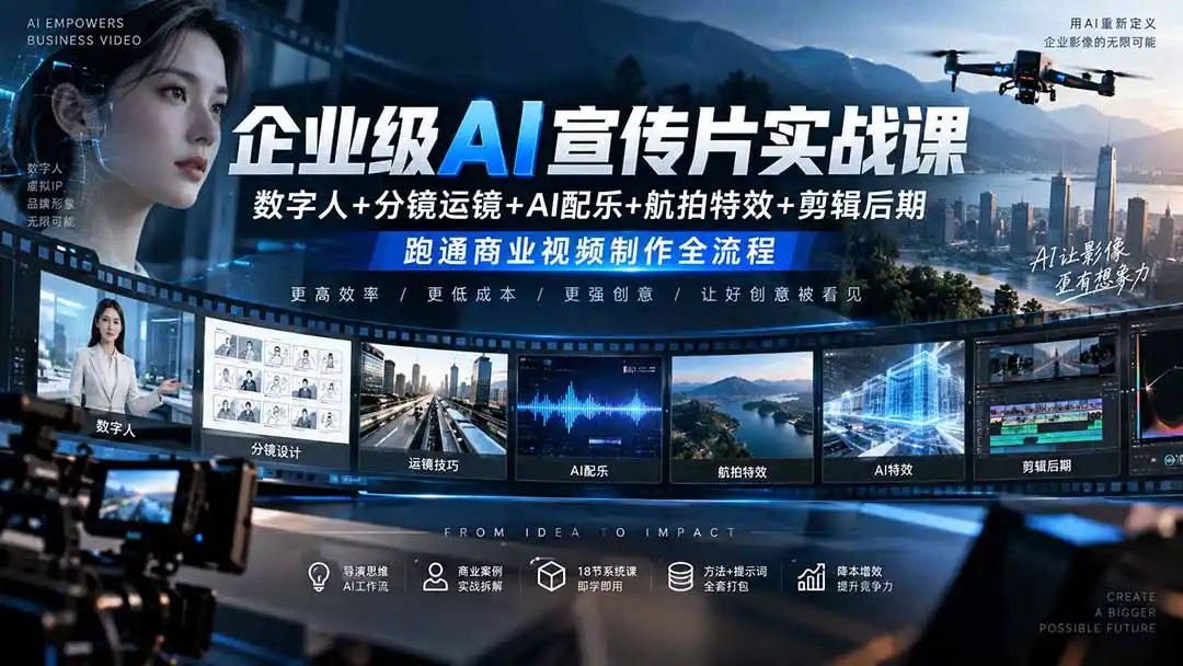 企业级AI宣传片实战课｜数字人+分镜运镜+AI配乐+航拍特效+剪辑后期，跑通商业视频制作全流程-星云网创