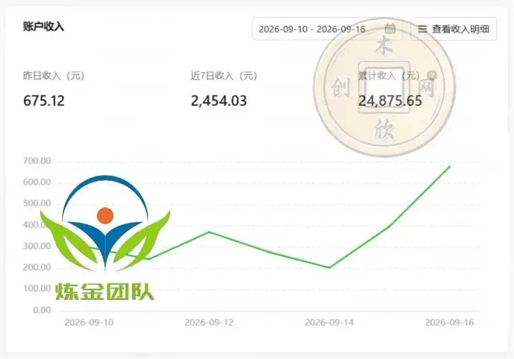 小程序掘金计划，日收500+，四大收益来源，玩转CPM+CPC收益，积累型副业-星云网创