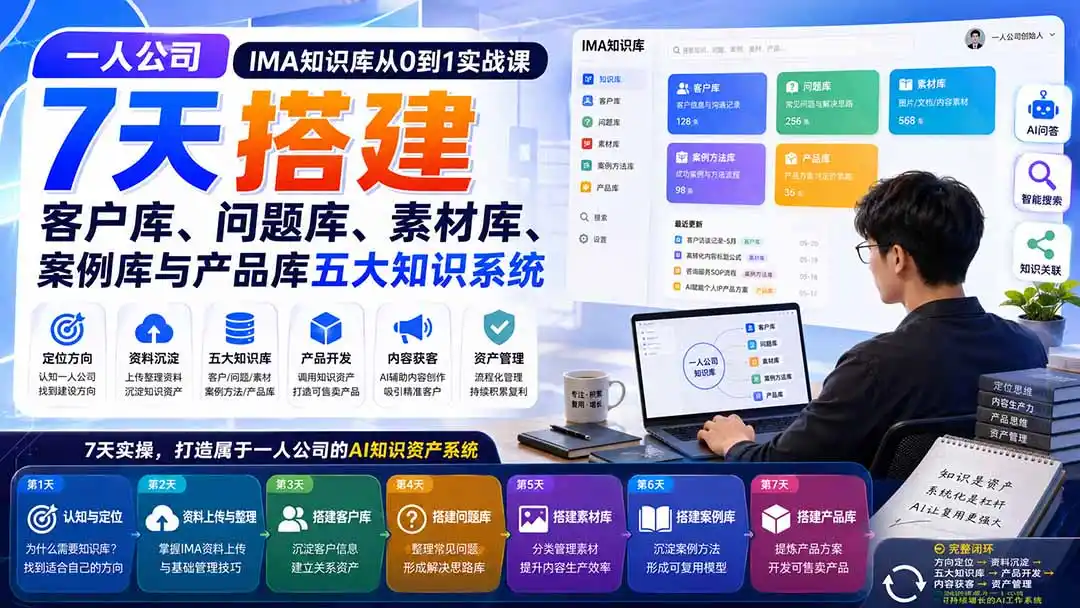 一人公司IMA知识库从0到1实战课：7天搭建客户库、问题库、素材库、案例库与产品库五大知识系统-星云网创