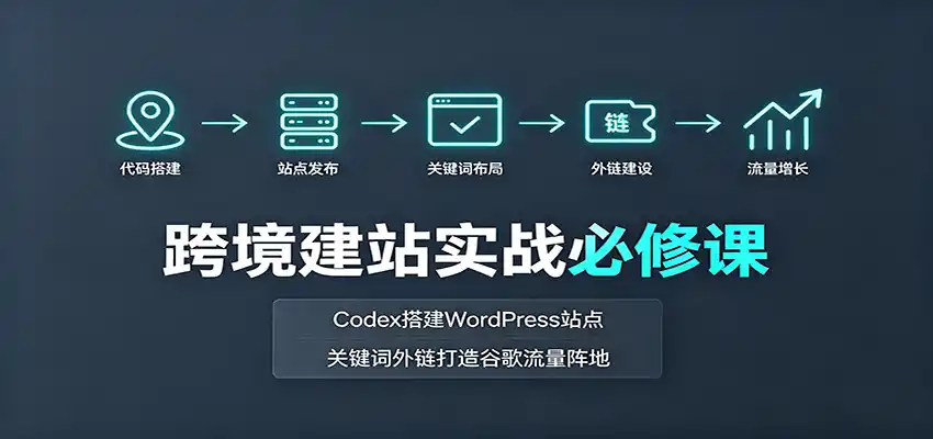 跨境建站实战必修课：Codex搭建WordPress站点，关键词外链打造谷歌流量阵地-星云网创