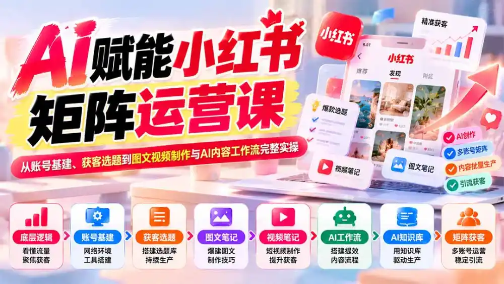 AI赋能小红书矩阵运营课：从账号基建、获客选题到图文视频制作与AI内容工作流完整实操-星云网创