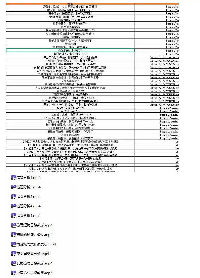 某社群百人拆文付费资源，千本爆款短篇拆解+每日拆文案例+网感训练+原创写作方法+爆款榜单例文等实用技巧(持续更新)-星云网创