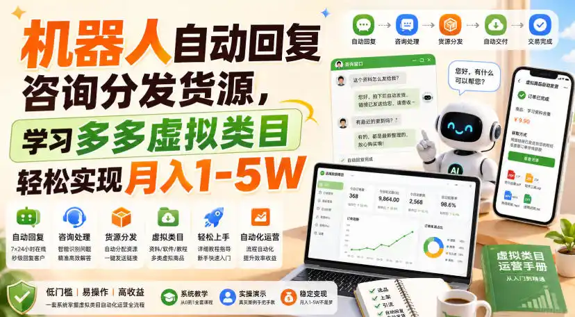 机器人自动回复咨询分发货源，学习多多虚拟类目轻松实现月入1-5W【揭秘】-星云网创