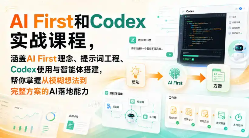 AI First和Codex实战课，涵盖AI First理念、提示词工程、Codex使用与智能体搭建，掌握从模糊想法到完整方案的AI落地能力-星云网创
