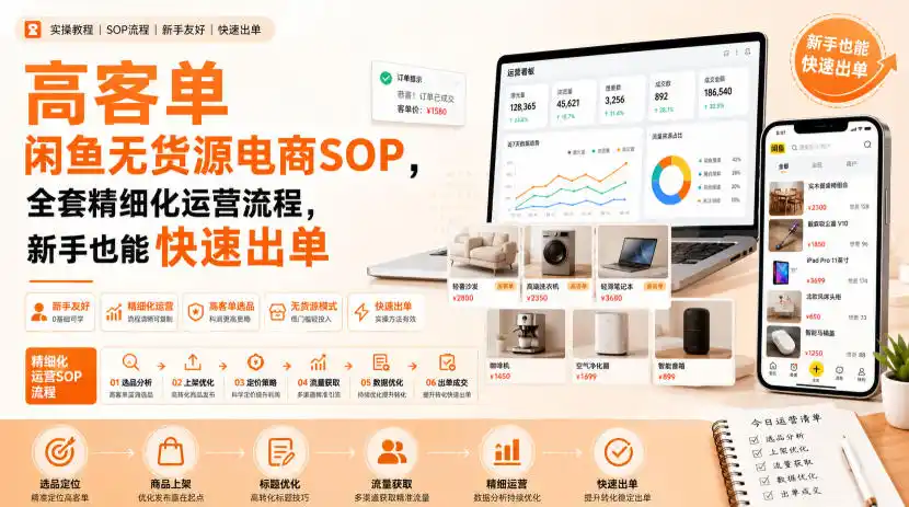 高客单闲鱼无货源电商SOP，全套精细化运营流程，新手也能快速出单-星云网创
