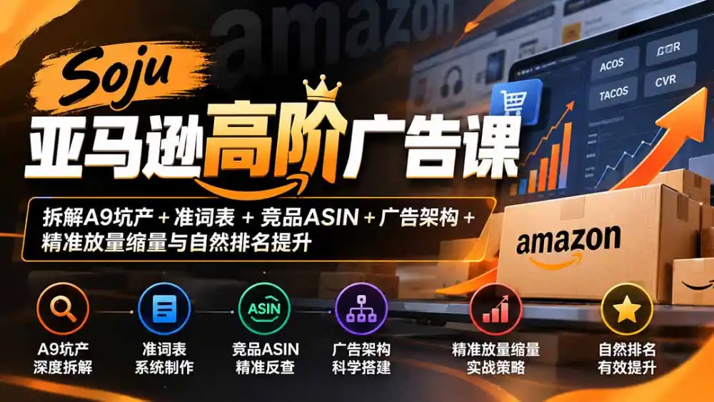 Soju亚马逊高阶广告课：拆解A9坑产+准词表+竞品ASIN+广告架构+精准放量缩量与自然排名提升-星云网创