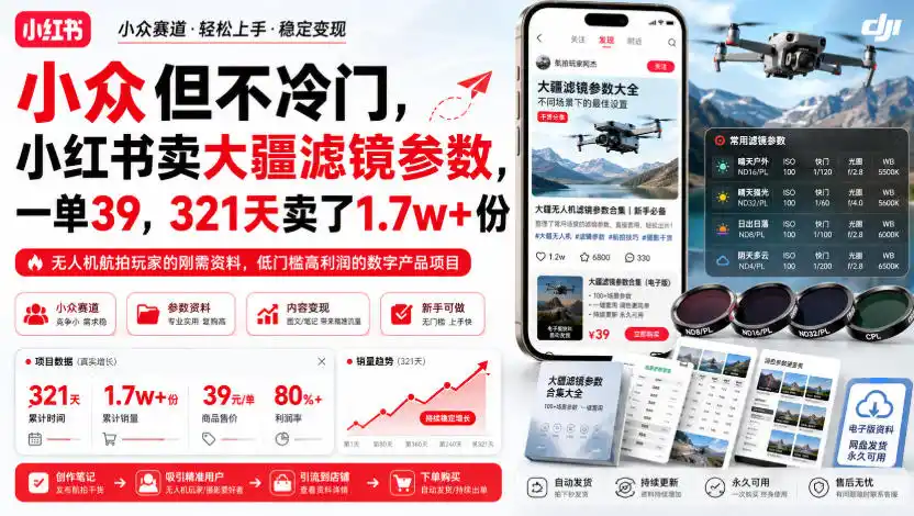小众但不冷门，小红书卖大疆滤镜参数，一单39，321天卖了1.7w+份-星云网创
