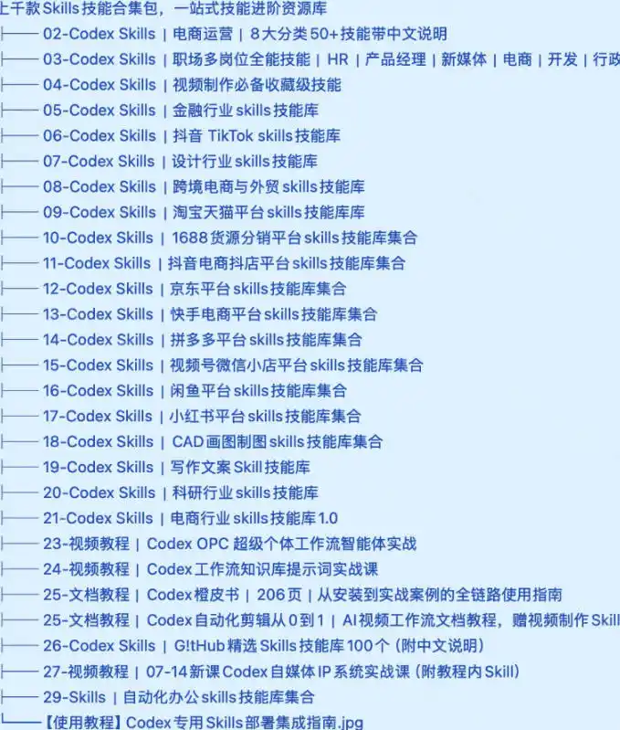 真值得收藏了,这次!上千款AI Skills技能直接被人打包好了,给AI工具备下了一整间技能商店-星云网创