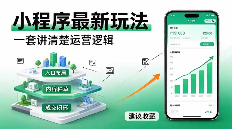 微信小程序最新玩法 四种收益来源,单日收入400+-星云网创