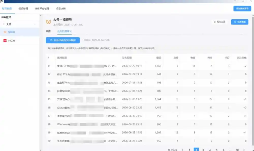 一条视频要发七八个平台，这太麻烦了？自媒体矩阵账户批量发布工具来了！开源且免费MatrixMedia-星云网创