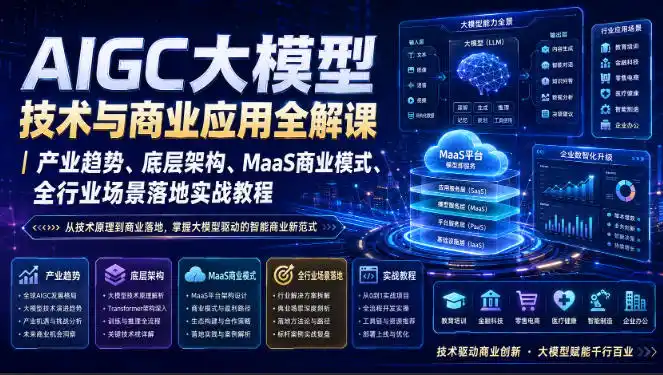 AIGC大模型技术与商业应用全解课｜产业趋势、底层架构、MaaS商业模式、全行业场景落地实战教程-星云网创