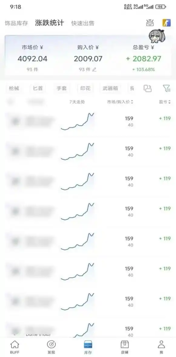 Steam搬砖，每轮收益为本金的20-80%，平均每天仅需半小时，新人轻松上手-星云网创