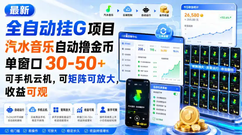 最新全自动挂G项目，汽水音乐自动撸金币单窗口30-50+，可手机云机，可矩阵可放大，收益可观-星云网创