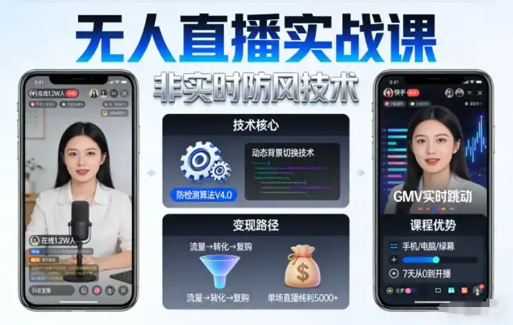 宝子哥无人直播实战课，非实时防风技术，聚焦抖音快手等平台直播带货，轻松开启直播变现之路(更新2026年08月06日)-星云网创