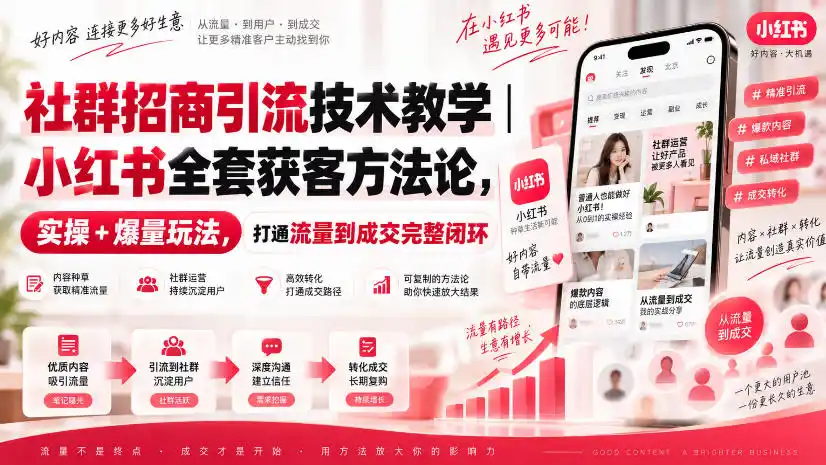 社群招商引流技术教学｜小红书全套获客方法论，实操+爆量玩法，打通流量到成交完整闭环-星云网创