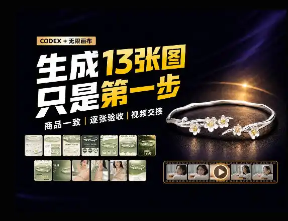 一张商品图，跑出13张电商图和15秒视频方案：这套Skill到底怎么工作？-星云网创