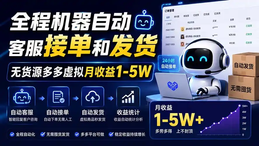 全程机器自动客服接单和发货，无货源多多虚拟月收益1-5W-星云网创