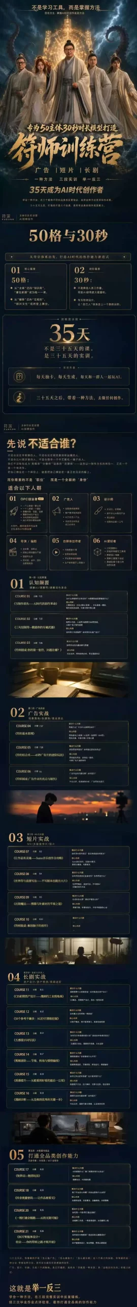 符师训练营-35天成为AI时代创作者,广告+短片+漫剧+智能体四大实战方向,掌握从创意到上线的完整工作流-星云网创