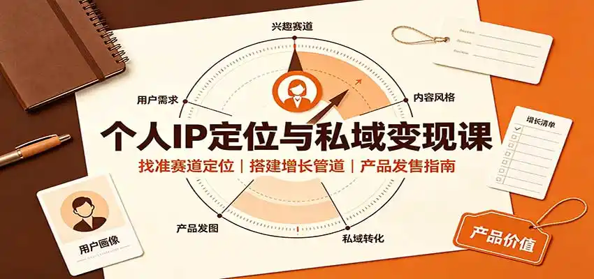个人IP定位与私域变现课：找准赛道定位，搭建增长管道，产品发售指南-星云网创
