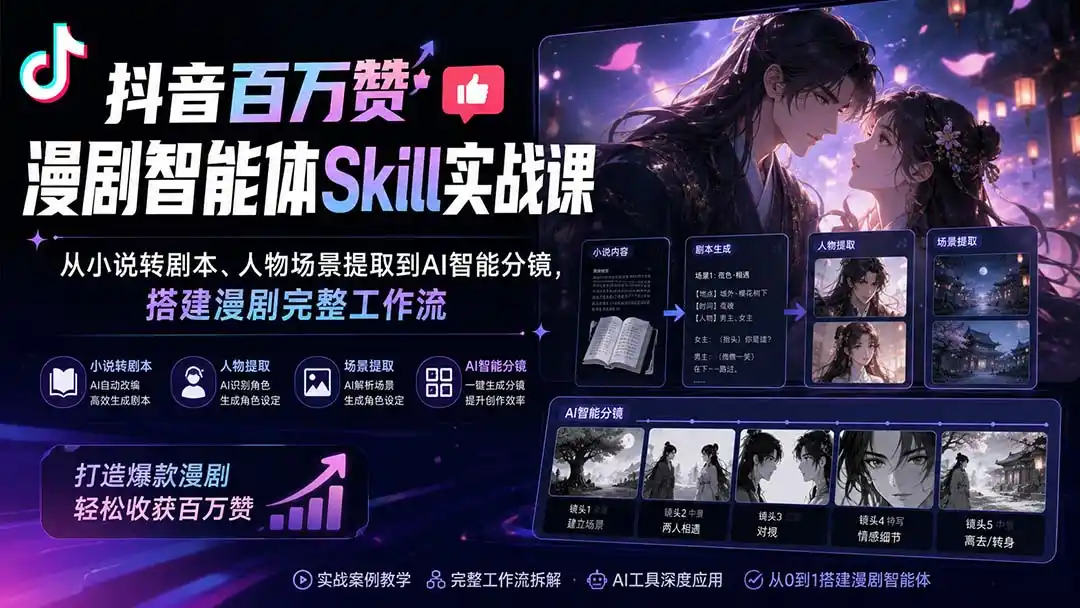 抖音百万赞漫剧智能体Skill实战课：从小说转剧本、人物场景提取到AI智能分镜，搭建漫剧完整工作流-星云网创