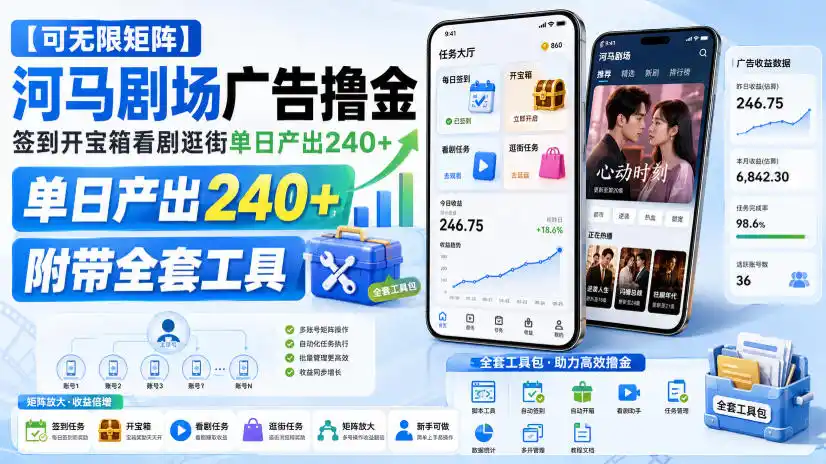 【可无限矩阵】河马剧场广告撸金，签到开宝箱看剧逛街单日产出240+，附带全套工具【揭秘】-星云网创