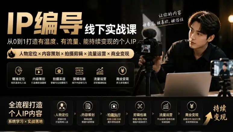 【无水印】IP编导线下实战课，从人物定位到短视频拍摄剪辑，全流程打造有温度、有流量、能持续变现的个人IP内容-星云网创