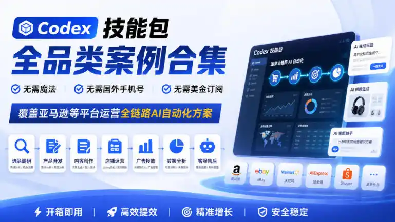 Codex技能包全品类案例合集，无需魔法、无需国外手机号、无需美金订阅，覆盖亚马逊等平台运营全链路AI自动化方案-星云网创
