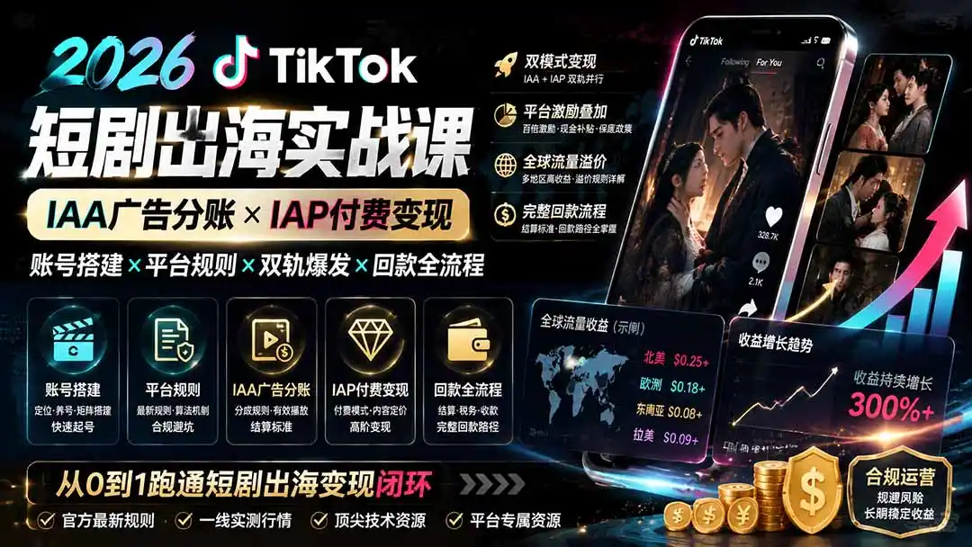 2026TikTok短剧出海实战课：IAA广告分账×IAP付费变现×账号搭建×平台规则×双轨爆发×回款全流程-星云网创