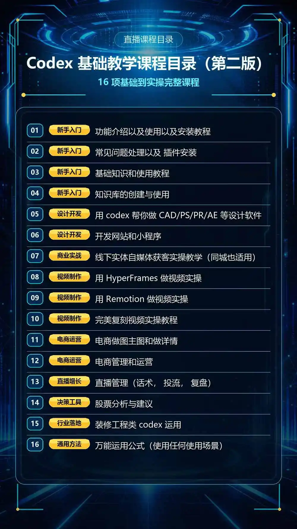Codex全场景系统实操课-第2期：从安装插件、知识库到设计视频、电商直播与网站开发，掌握AI真实业务落地完整流程-星云网创