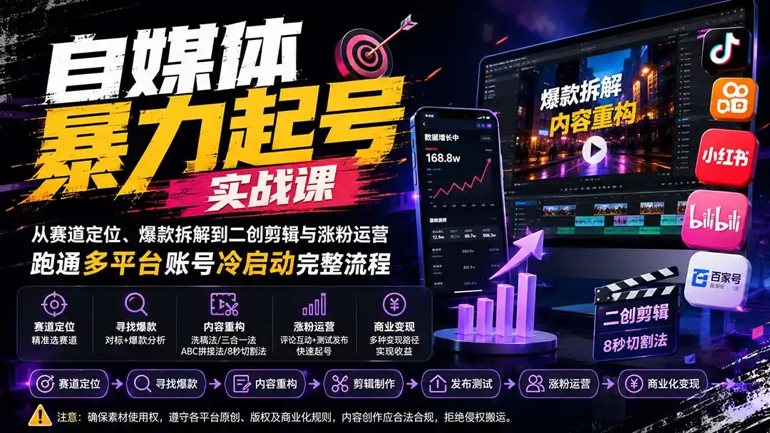 自媒体暴力起号实战课:从赛道定位、爆款拆解到二创剪辑与涨粉运营,跑通多平台账号冷启动完整流程-星云网创