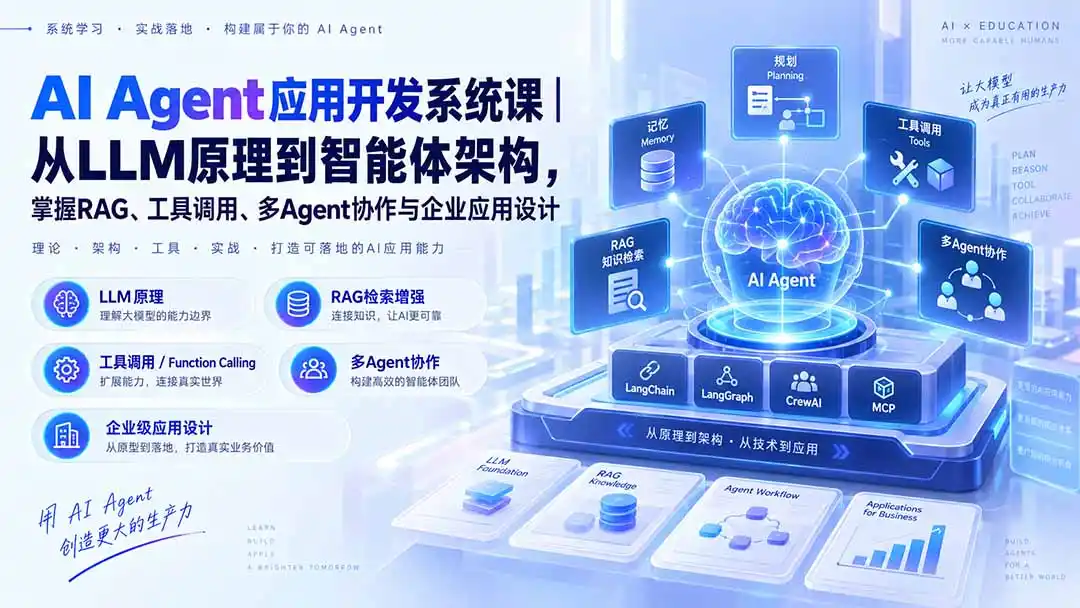 AI Agent应用开发系统课-179节｜从LLM原理到智能体架构，掌握RAG、工具调用、多Agent协作与企业应用设计-星云网创