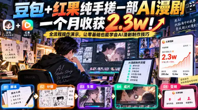 豆包+红果纯手搓一部AI漫剧一个月收获2.3w！全流程操作演示，让零基础也能学会AI漫剧制作技巧-星云网创