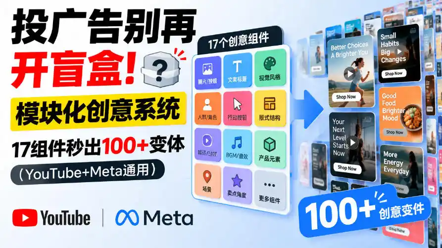 投广告别再开盲盒！模块化创意系统，17组件秒出100+变体(YouTube+Meta通用)【原创双语字幕】-星云网创