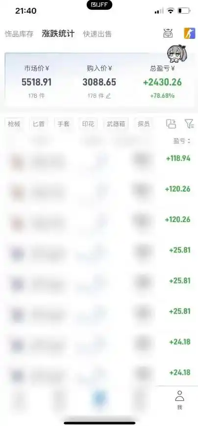 steam饰品搬砖，每周收益20-80%，只需操作1-2个小时，轻松月入过1W【揭秘】-星云网创