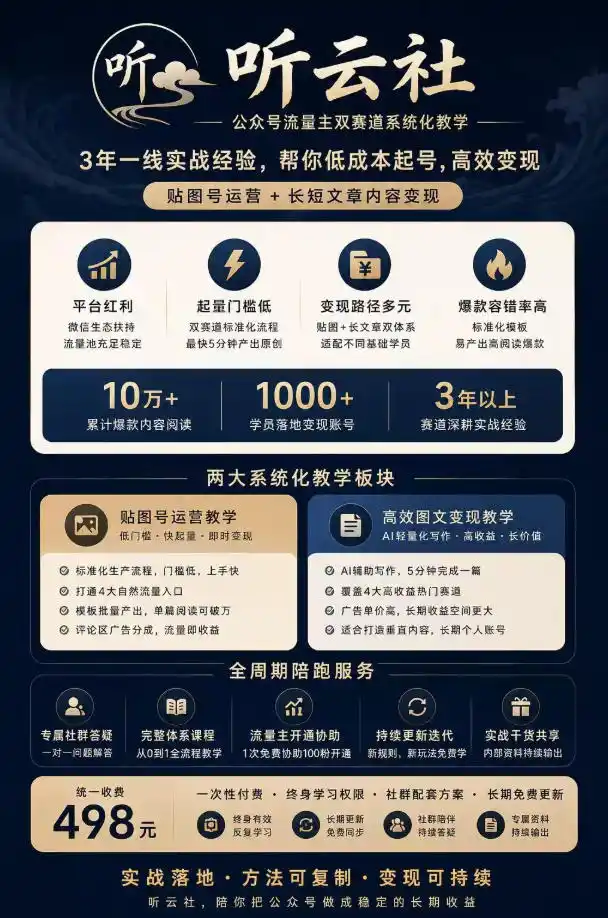 听云社公众号流量主双赛道系统化教学，3年一线实战经验，帮你低成本起号，高效变现，贴图号运营+长短文章内容变现-星云网创