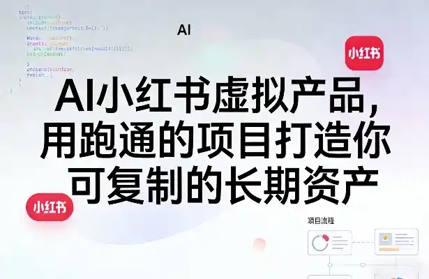 AI小红书虚拟产品，用跑通的项目打造你可复制的长期资产(更新0902)-星云网创