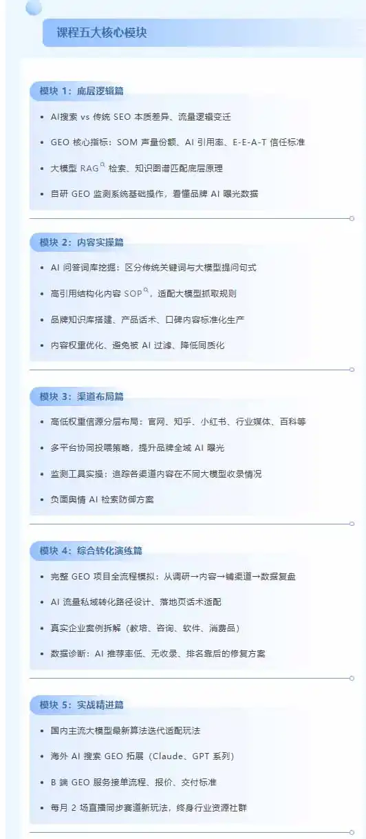 别再只做传统SEO了！《2026AI+GEO实战训练营》教你布局AI大模型搜索、提升品牌推荐率与精准获客转化-星云网创