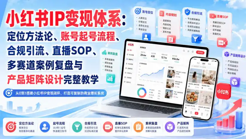 小红书IP变现体系：定位方法论、账号起号流程、合规引流、直播SOP、多赛道案例复盘与产品矩阵设计完整教学-星云网创
