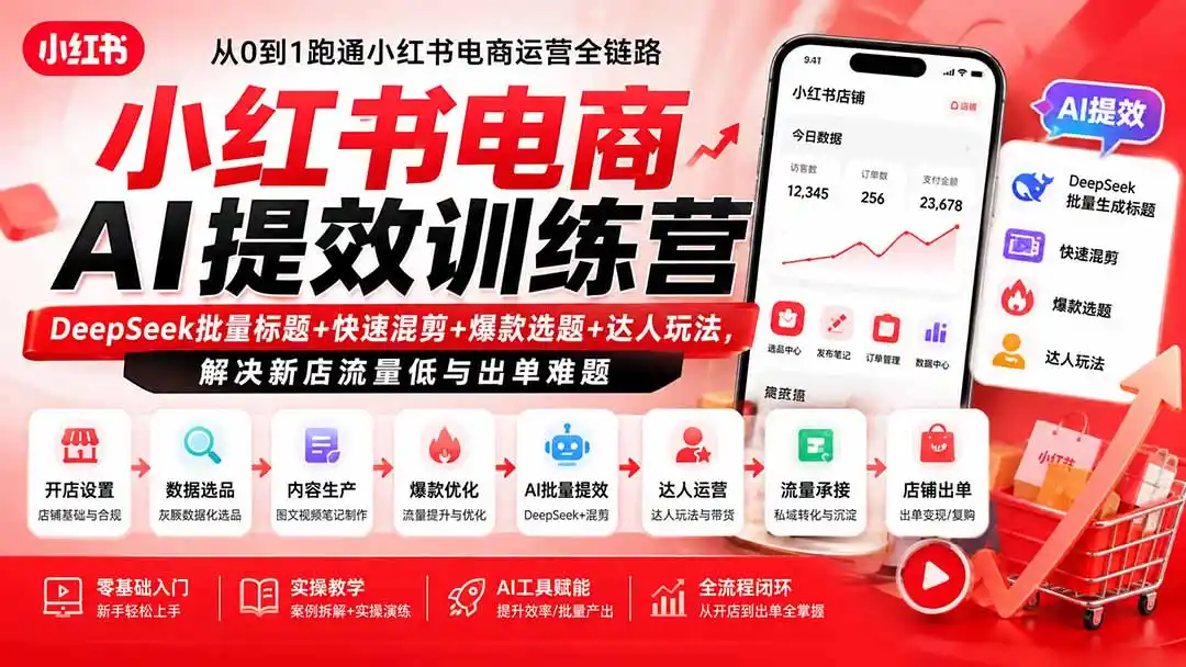 小红书电商AI提效训练营—DeepSeek批量标题+快速混剪+爆款选题+达人玩法，解决新店流量低与出单难题-星云网创