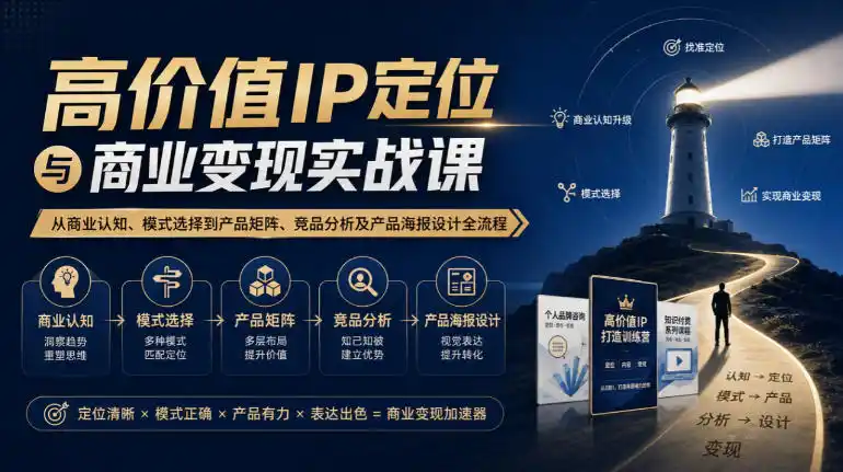 【无水印】高价值IP定位与商业变现实战课，从商业认知、模式选择到产品矩阵、竞品分析及产品海报设计全流程-星云网创