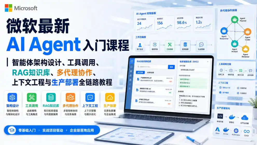 微软最新AI Agent入门课程｜智能体架构设计、工具调用、RAG知识库、多代理协作、上下文工程与生产部署全链路教程【英文】-星云网创