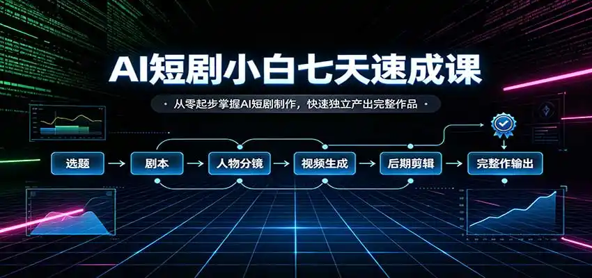 AI短剧小白七天速成课:从零起步掌握AI短剧制作,快速独立产出完整作品-星云网创