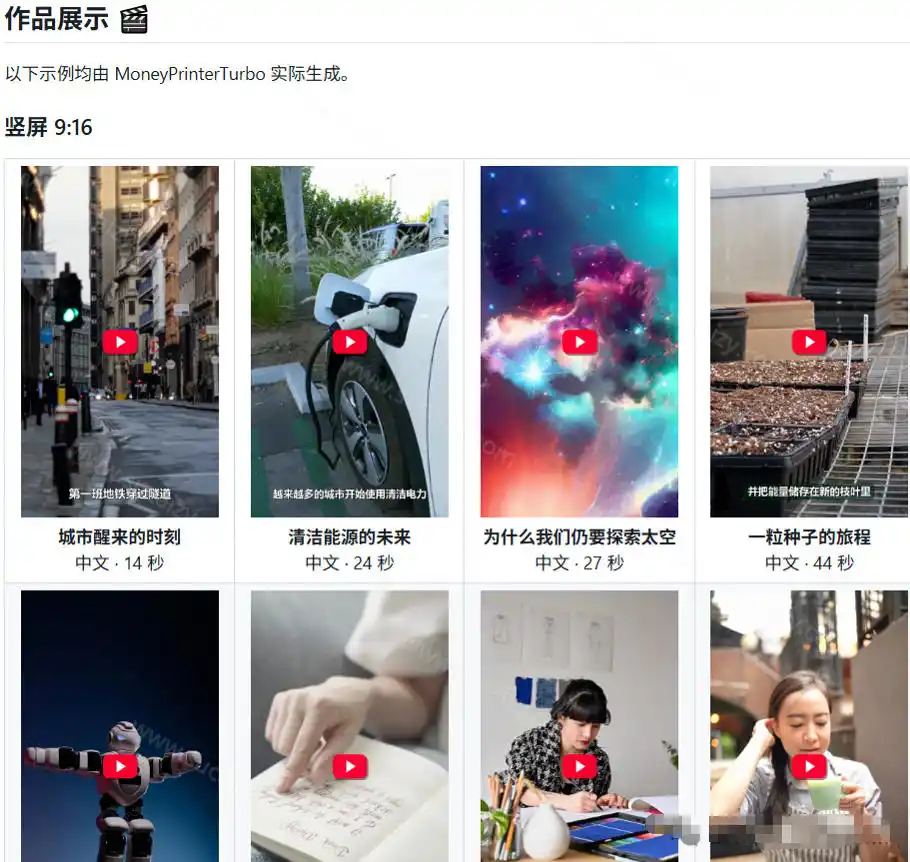 Github惊人132 k stars项目！AI自动生成短视频工具，根据主题或关键词自动生成视频-星云网创