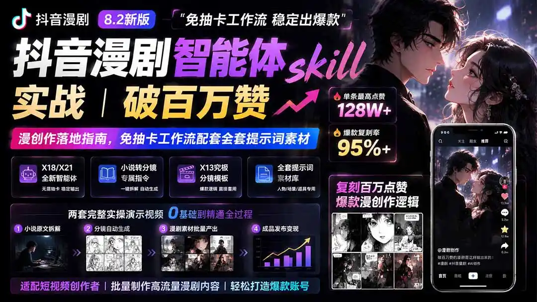 抖音漫剧智能体skill实战｜破百万赞漫创作落地指南，免抽卡工作流配套全套提示词素材-星云网创