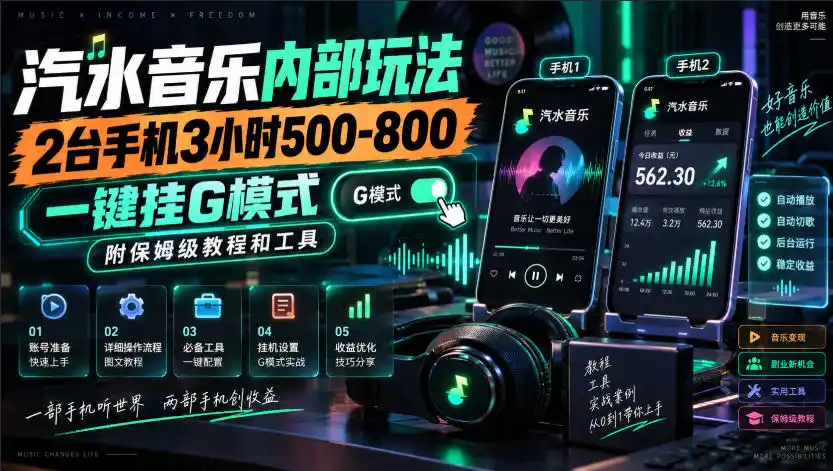 汽水音乐内部玩法，2台手机3小时500-800，一键挂G模式，附保姆级教程和工具【揭秘】-星云网创