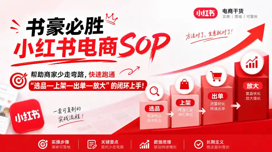 书豪必胜小红书电商sop，帮助商家少走弯路，快速跑通”选品—上架—出单—放大”的闭环(更新9月)-星云网创