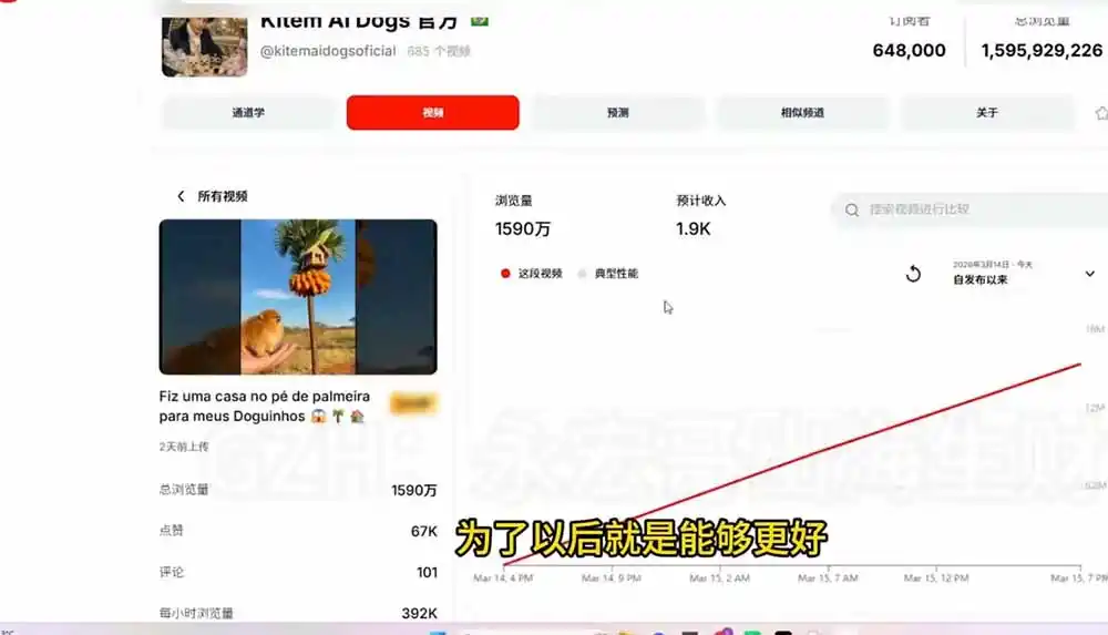 YouTube油管AI视频变现教程：账号搭建×AI成片×去重限流解决方案×YPP变现×AI真人生成×人物一致性-星云网创