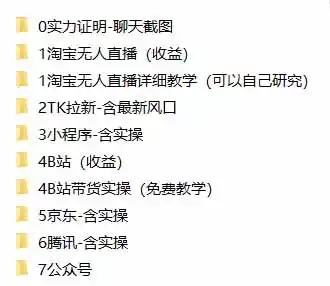 我工作室跑通的7个搞钱路子，今天全盘托出，包含部分项目免费教学(淘宝、拉新、小程序、代运营-星云网创